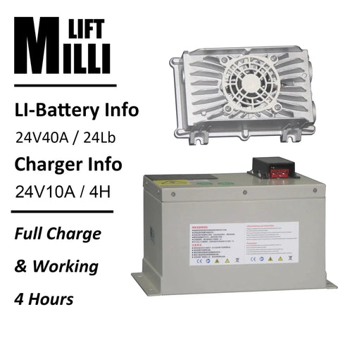 Millilift electric pallet jack battery and charger; Li-battery info 24V40A / 24lb, charger 24V10A / 4H; logo visible.