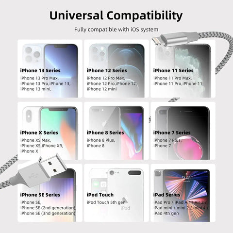 Compatibility chart showing MFi Certified Lightning Cable 3 Pack Nylon Braided 10 Ft Fast Charge For iPhone with various Apple devices.