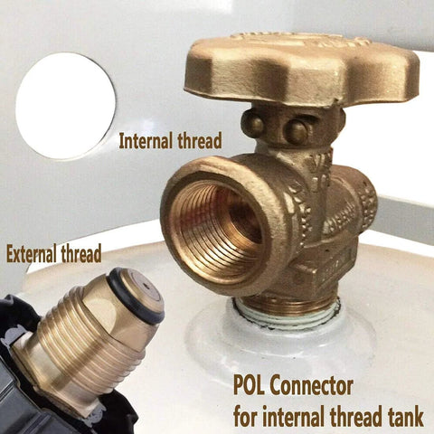 Brass propane regulator with hose and POL connector; external and internal thread adapters visible.