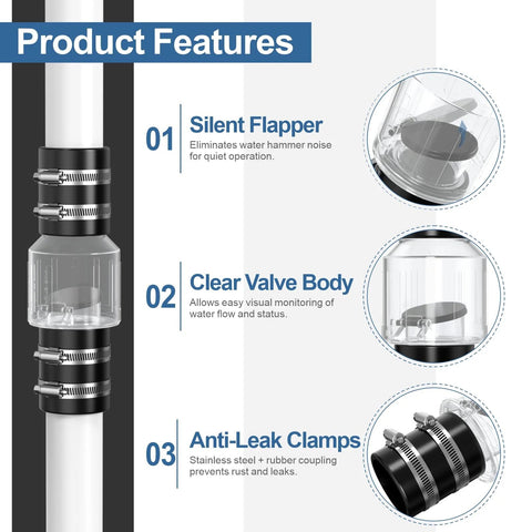 Silent check valve 1-1/2 in with clear body on white pipe, spring-loaded flapper; Buna-N couplings, stainless clamps