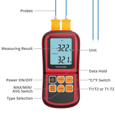 Kamtop digital thermometer, Amazon brand, dual-channel with two K-type probes, red handheld with backlit LCD