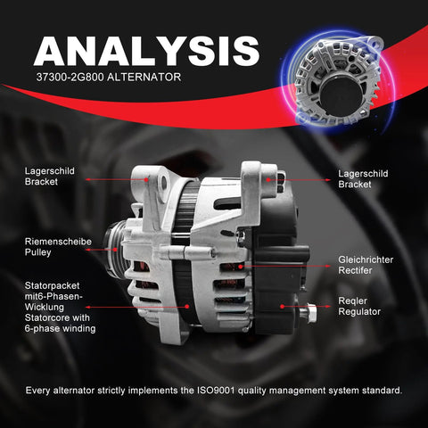 Diagram of 12V 150A Beefy Alternator For Kia Optima 2.4L 2013 2014 2015 2016 And Hyundai Santa Fe 2.4L components with labels