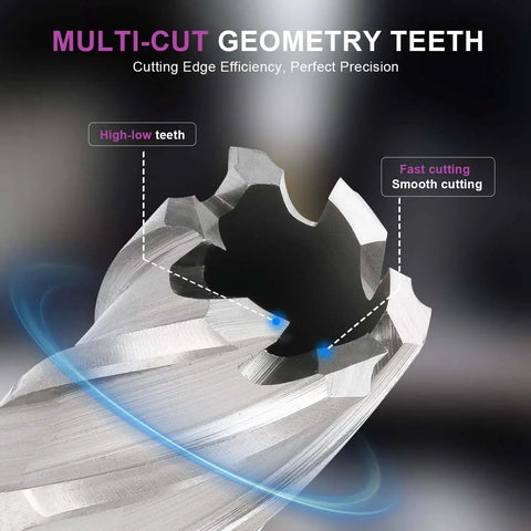 Close-up of multi-cut geometry teeth on Beast Annular Cutter Set For Magnetic Drills, showing cutting efficiency and precision.