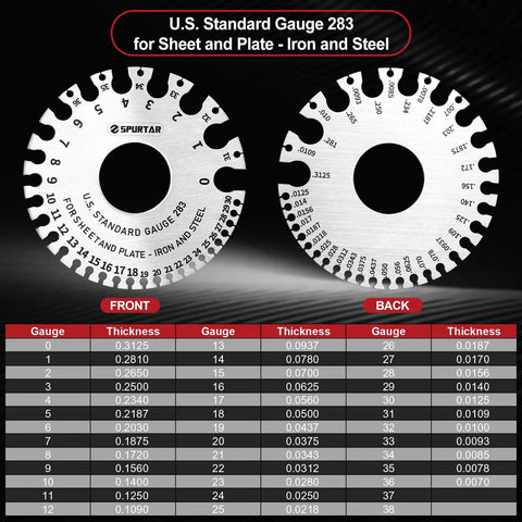 Dual Sided Stainless Steel Wire Gauge Measuring Tool Set With 3 Pieces, 2 Round Gauges And 1 Sheet Metal Thickness Gauge front and back view showing gauge sizes.