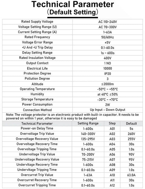 Technical specifications table for the Adjustable Voltage Protector For 110V 220V Setups With Undervoltage 70-200V and Overvoltage 140-300V Cutoff 1-63A Overcurrent Protection Smart Circuit Breaker AC Disconnect DIN Rail Mount 12 Presets.