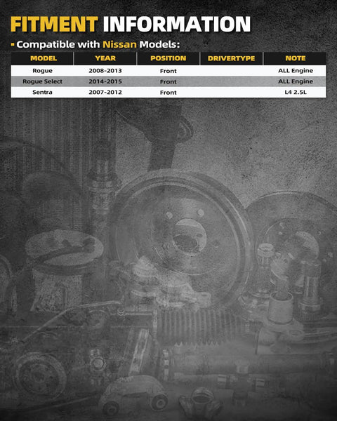 Compatibility chart for Front Wheel Bearing Hub Assembly 513298 showing fitment for Nissan Rogue and Sentra models.