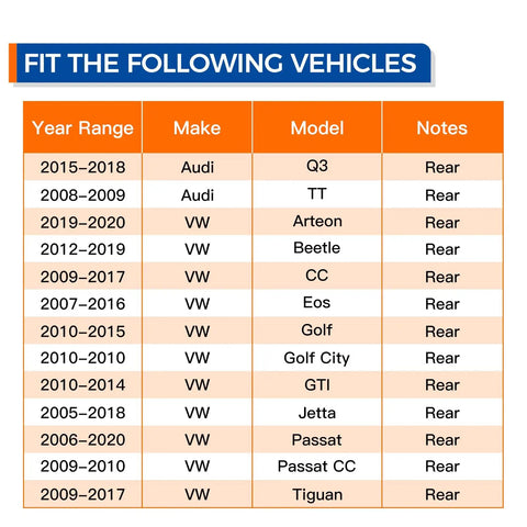 Chart showing fitment for Rear Wheel Hub Bearing Assembly 512319 With ABS Sensor for Audi Q3, TT, VW Beetle, CC, Eos, Golf, GTI, Jetta, Passat, Tiguan, Arteon.
