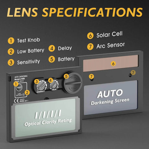 Auto Darkening Solar Powered Welding Helmet lens details with adjustable controls, battery, solar cell, and arc sensor