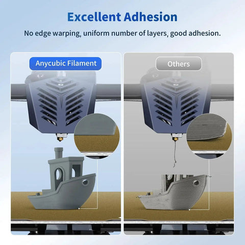 Comparison of 3D prints showcasing excellent adhesion with Anycubic PLA 1.75mm 1kg Grey Filament With Intelligent Identification For ACE Pro.