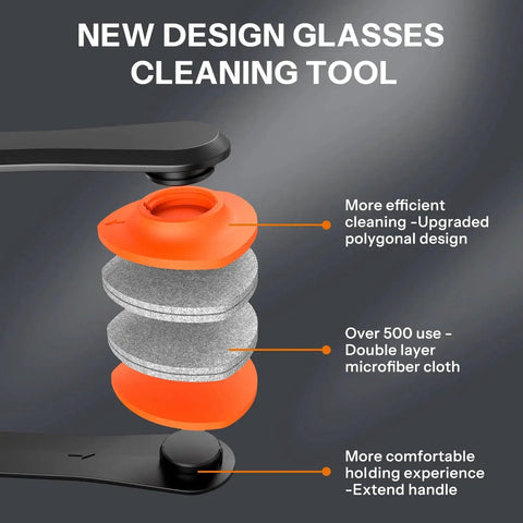 New design glasses cleaning tool from 8 In 1 Glasses Cleaning Kit With Anti Fog Spray Cleaner Tool And Cloths, featuring double-layer microfiber