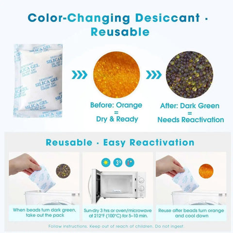 Color-changing desiccant with reusable silica gel, showing orange to dark green transition for drying and reactivation instruction.