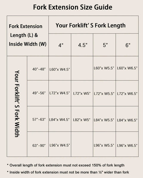 Heavy Duty Pallet Fork Extensions 84 Inch Long Fits Standard Forks size guide
