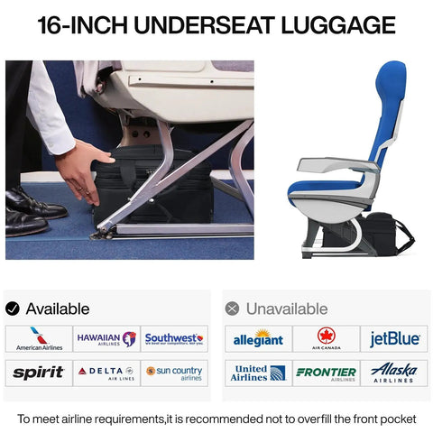 Underseat Carry On Luggage With Wheels For Air Travel fits under airline seat, availability with airlines shown, product in black.