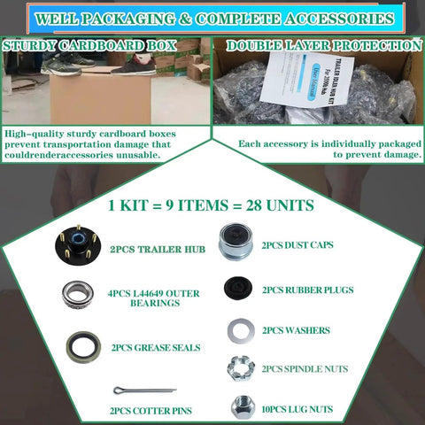 Diagram showcasing contents of Two Sets OZISENS Pre Lubricated Trailer Hub Kits For Five By Four And Half Inch Hubs On Two Thousand Pound Axles