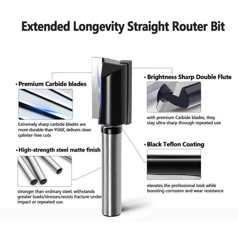 Pro Grade Six Piece Straight Router Bit Set With One Quarter Inch Shank Carbide Tipped Two Flute Bits For Woodworking Grooving Rabbet Cuts And Jointing In Diameters From One Quarter To Three Quarters Inch For A Smooth Planed Finish displayed with premium carbide blades, high-strength steel matte finish, and black Teflon coating.