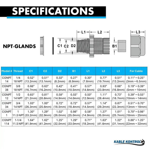 Specifications diagram for NPT cable glands, showing dimensions and measurements for different thread sizes and cable compatibility.