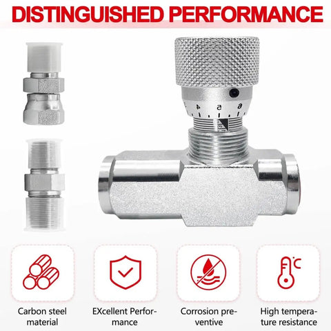 Hydraulic Flow Control Valve 5000 PSI One Way Adjustable Speed Throttle Check Valve with two pipe adapters shown, carbon steel