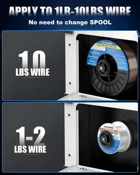 Image of wire spool capacity for 8 In 1 All In One Multiprocess MIG Welder For Home Shops 110V And 220V Dual Voltage.
