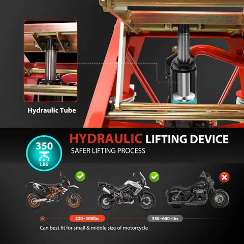 Heavy Duty Hydraulic Motorcycle Lift Jack 350 Lb Capacity showing close-up of hydraulic tube and compatibility with bikes