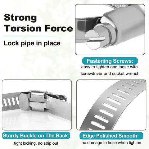 Close-up of 20 pack stainless steel hose clamps showing fastening screw and polished edges for one and a half to two and a half inch hoses.