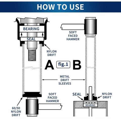 Guide demonstrating use of 37 Piece Sealed Bearing Mounting Kit With Oil Seal Installation Tools, showing bearings and seals installation.