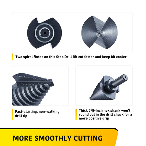 10 Size Step Drill Bit Set For Metal Sheets From One Quarter Inch To One And Three Eighths Inch HSS Titanium Coated Cone Bits