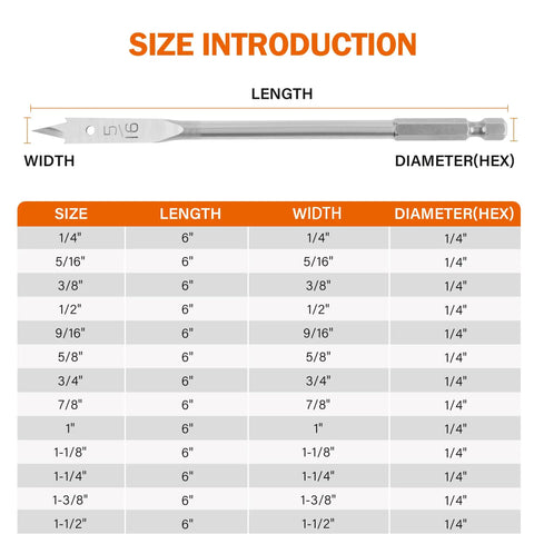 Size chart and image of a spade drill bit from the Go-To Spade Drill Bit Set for Woodworking, 13-Piece Alloy Steel Paddle Bits.