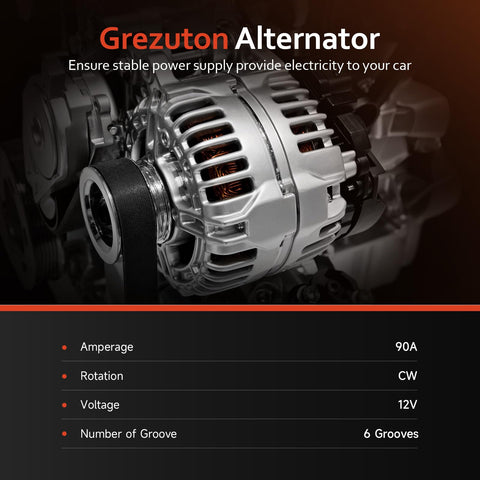 Bolt-On Alternator Replacement Fit For 1991-1998 Wrangler Cherokee Grand Cherokee 2.5L 4.0L V4 V6 TJ Comanche Dakota 13341N