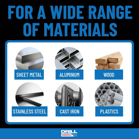 Image showing materials drillable by Heavy Duty HSS Drill Bit Set 29 Piece Workhorse, including sheet metal, aluminum, wood, and plastic.