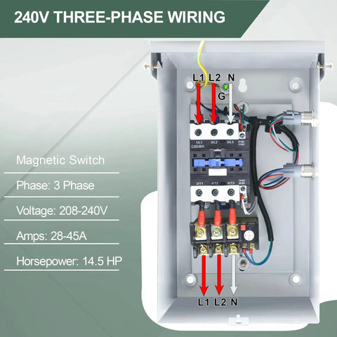 Heavy Duty 14.5 HP 3 Phase Magnetic Motor Starter For 208 240V Systems, internal view showing wiring and switch components