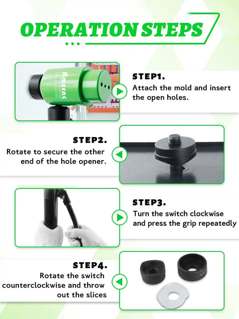 Step-by-step guide using the Beefy Hydraulic Knockout Hole Punch Driver Kit One-Half To Four Inches With 12 Ton Punch Capacity.