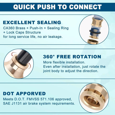 All In One 21 Piece 32.8 Ft Three Eighths DOT Air Line Fittings Kit With Quick Push To Connect and CA360 brass sealing features