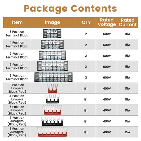 Chart showing 10 Pack 15A Screw Terminal Blocks With Wiring Strips, Dual Row, Covered, 3 4 5 6 8 Position Options, Pre Insulated Jumpers