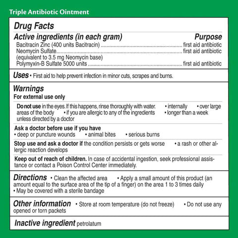 Drug facts label for triple antibiotic ointment included in Travel Ready 30 Piece First Aid Kit For Kids And Adults Compact And Lightweight For Home Car Camping Or Traveling Includes Bandages Ointment Wipes And More For Everyday Safety By Crayola
