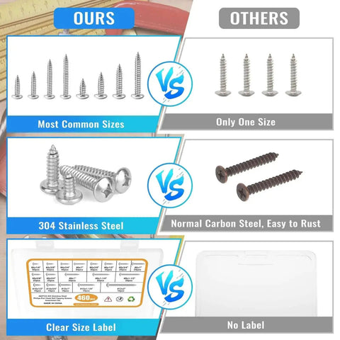 Comparison of 460Pcs Stainless Steel Wood Screws Kit With 18 Sizes vs standard steel screws, highlighting size variety, material quality, and labeling.