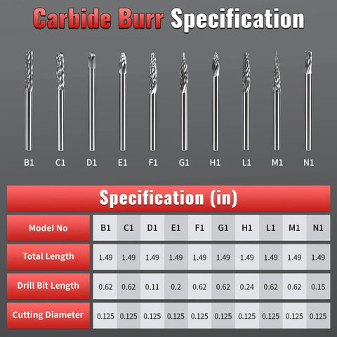 Diagram of specifications for 20Pcs Tungsten Carbide Burr Set One Eighth Inch Shank For Die Grinders Pro Grade Compatible With Dremel Metal Grinding Bits