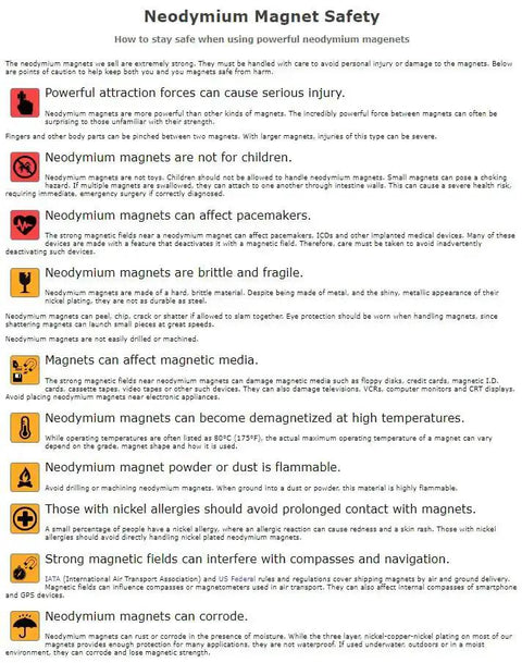 Neodymium magnet safety guidelines with icons, detailing precautions for high-strength magnets like Tiny 3x1.5mm Neodymium Disc Magnets.
