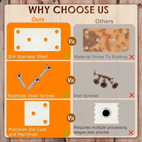 Comparison chart showing advantages of Stainless Steel Flat Mending Plates 3.94 Inches By 1.93 Inches Four Pack over competitors, highlighting rust resistance and precision.