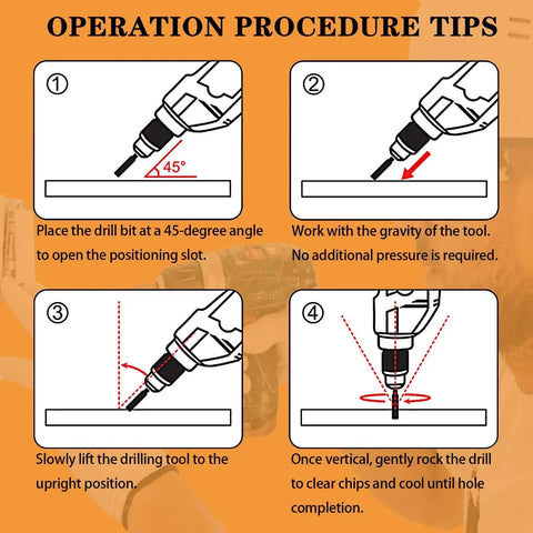Instructional diagram for using a 7 Piece Dry Diamond Drill Bit Set For Tile And Masonry Includes Three Sixteenths Inch One Quarter Inch Twice