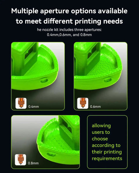K2 Plus Four Pack Nozzle Kit With 0.4mm 0.6mm And 0.8mm Nozzles All Metal Quick Swap Hotend for 3D printing versatility display