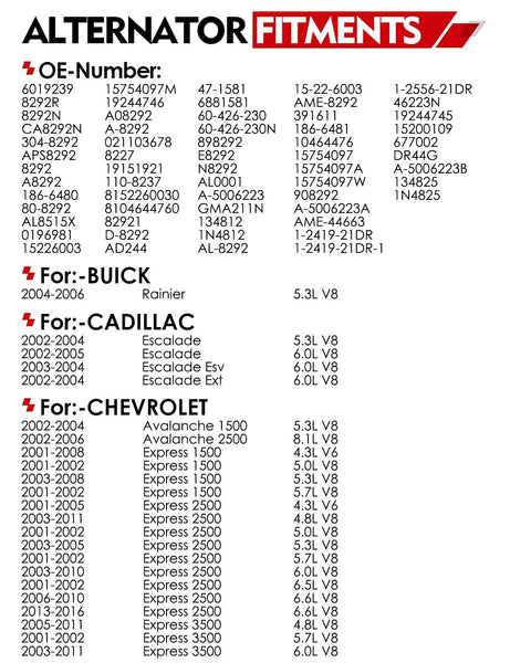 Alternator fitment guide for Buick, Cadillac, and Chevrolet including OE numbers and engine specifications.