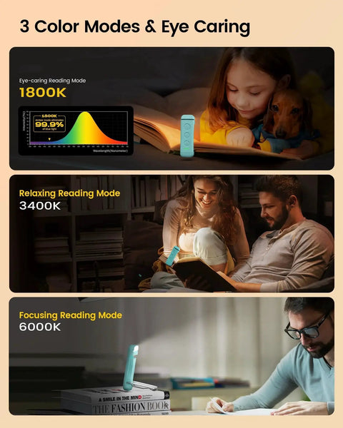 USB Rechargeable Clip On Reading Light With 5 Brightness Levels And Amber Colors used in 3 reading settings