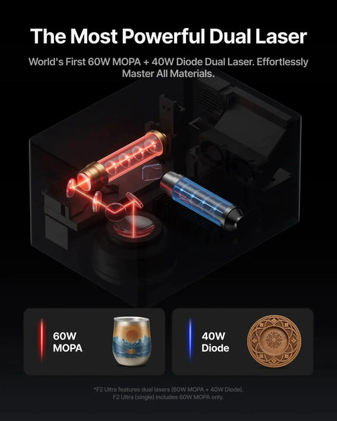 Dual Laser Engraver Powerhouse With 60W MOPA Fiber And 40W Diode Delivers Colorful Metal Engraving Deep 3D Carving And Fast Precision