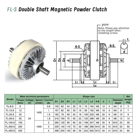 Beefy Magnetic Powder Clutch and Brake Tension Controller Kit for Industrial Motors, diagram and specifications visible