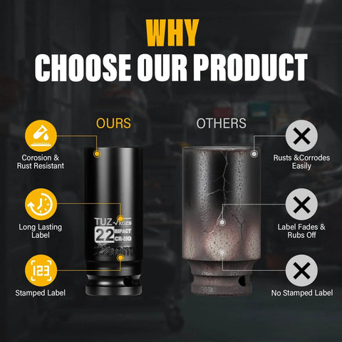 Comparison of Heavy Duty 1/2 Inch Drive 22mm Deep Well Metric Impact Socket CR-MO Steel 6 Point Radius Corner Design with competitor socket.