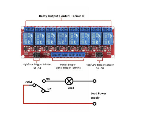 Eight Channel 5V Relay Module for Arduino Raspberry Pi showing control terminals and trigger selection, for automation and projects.