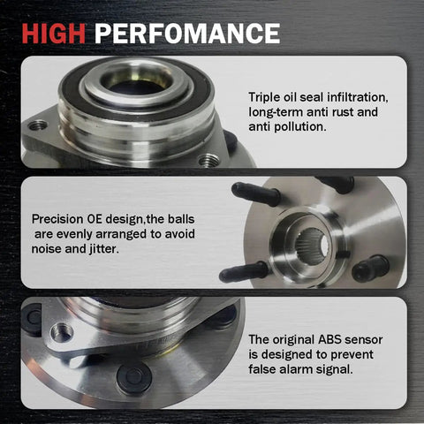 Drop In Wheel Hub Bearing Assembly For Front And Rear 5 Lug Compatible With Cadillac CTS 2008 To 2014 XTS 2018 To 2019 Camaro 2010 To 2015 And Impala 2018 To 2019 With ABS Encoder 5132 Part Number showing oil seal and ABS details