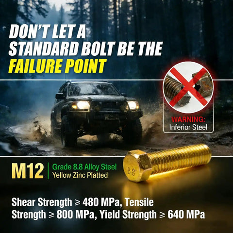 M12 yellow zinc plated Grade 8.8 bolt with SUV background, highlighting strength specifications and warning against inferior bolts.