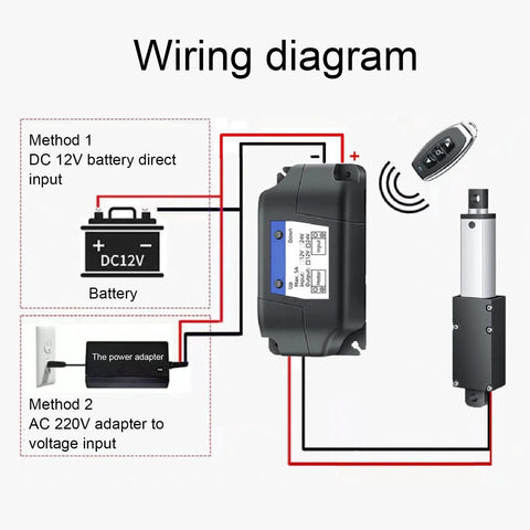 Wiring diagram for Mini 24V Electric Linear Actuator With 150N Thrust, IPX4, 30mm Stroke For Electric Doors And Industrial Machinery