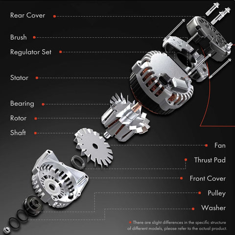 Exploded view of Rugged Alternator For Jeep Cherokee KL Series 2014-2022 3.2L V6 12V 180A With 6 Groove Decoupler Pulley Replacement Part P56029740AA TN4210007150 Lifetime Warranty showing components like rear cover, brush, regulator set, stator, and rotor.